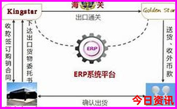 江苏暑假适合去哪里旅游